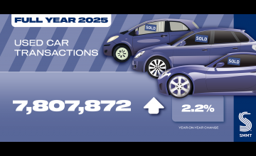 Boost for used  cars